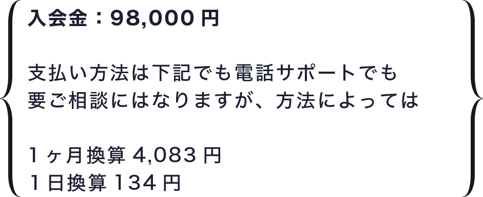山下基泰のTEAM SUMMITSは詐欺なのか料金