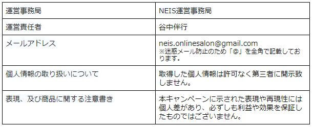 谷中伴行のNEISネイズ_特商法