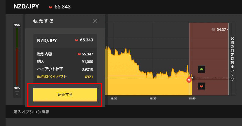 転売の確定ボタン