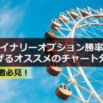バイナリーオプションをバンドウォークで攻略しよう!ボリンジャーバンドで勝率UP
