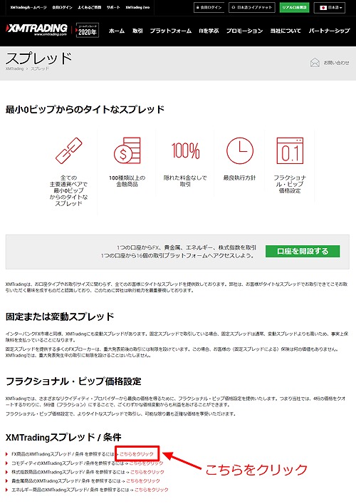 FX商品のXMTradingスプレッド条件を参照するにはこちらをクリック