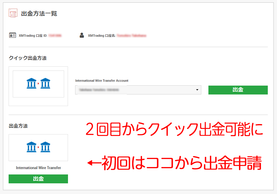 XMの出金方法一覧