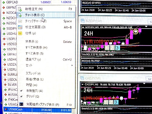 MT4チャートを表示