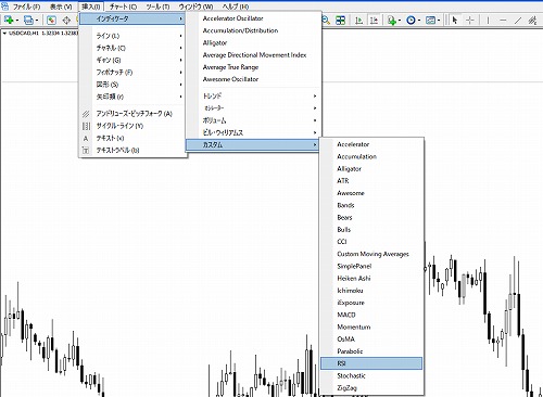 RSIのMT4における設定方法
