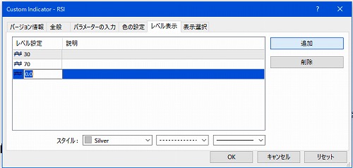RSIレベル表示