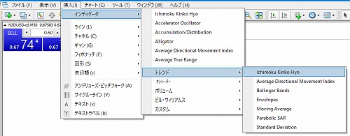 一目均衡表の雲を設定01