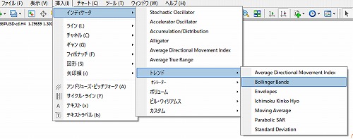 MT4におけるボリンジャーバンドの設定方法