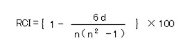 RCIの計算式