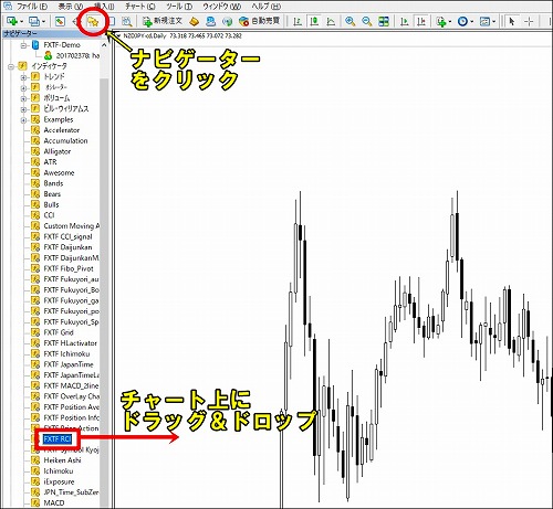 MT4でのRCI表示方法