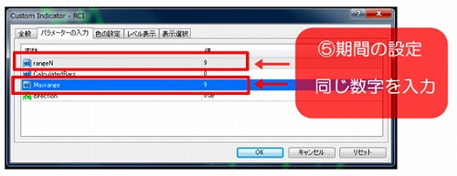 パラメーターを設定してRCIを複数本表示