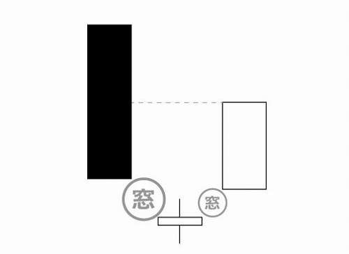 三川明けの明星