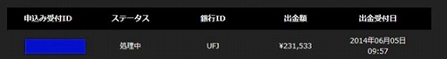 ハイローオーストラリア出金処理待ち・出金処理中