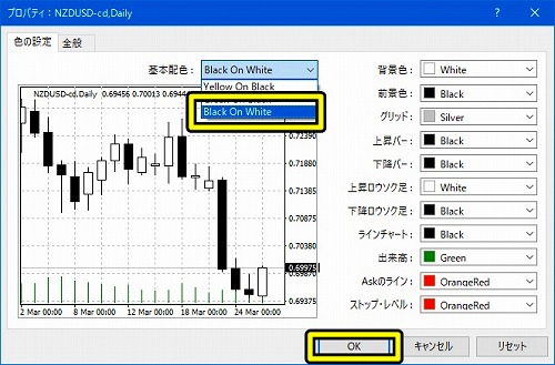 デフォルト設定を利用したカスタマイズ色設定