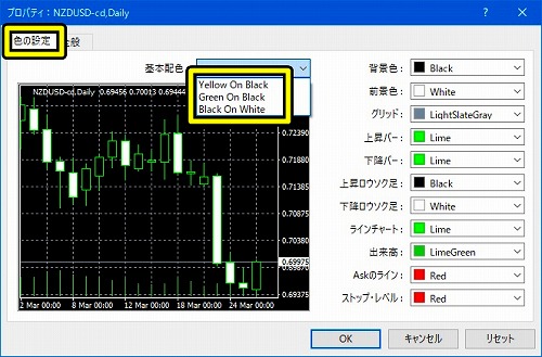 デフォルト設定を利用したカスタマイズ色設定
