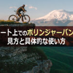 チャート上でのボリンジャーバンドの見方と具体的な使い方