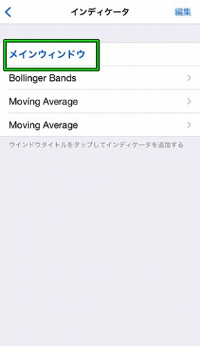 インディケーターリスト「メインウィンドウ」