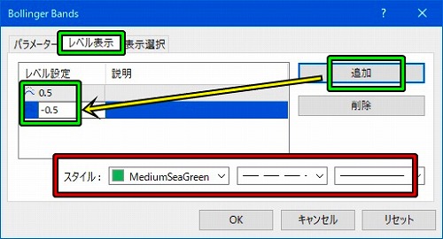 レベル表示タブ