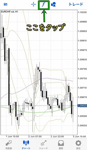 スマホ上でMT4を立ち上げる