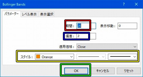 トレンド→Bollinger Bands
