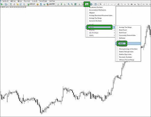 「オシレーター」→「MACD」の順番