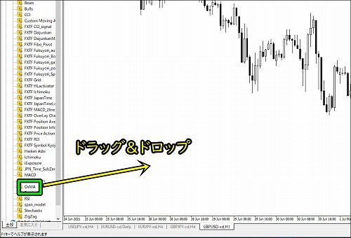 「Examples」の中から「OsMA」